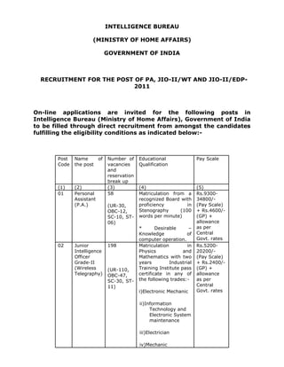 INTELLIGENCE BUREAU

                     (MINISTRY OF HOME AFFAIRS)

                             GOVERNMENT OF INDIA



  RECRUITMENT FOR THE POST OF PA, JIO-II/WT AND JIO-II/EDP-
                          2011



On-line applications are invited for the following posts in
Intelligence Bureau (Ministry of Home Affairs), Government of India
to be filled through direct recruitment from amongst the candidates
fulfilling the eligibility conditions as indicated below:-



       Post   Name     of    Number of     Educational                Pay Scale
       Code   the post       vacancies     Qualification
                             and
                             reservation
                             break up
       (1)    (2)            (3)           (4)                        (5)
       01     Personal       58            Matriculation from a       Rs.9300-
              Assistant                    recognized Board with      34800/-
              (P.A.)         (UR-30,       proficiency         in     (Pay Scale)
                             OBC-12,       Stenography      (100      + Rs.4600/-
                             SC-10, ST-    words per minute)          (GP) +
                             06)                                      allowance
                                           *       Desirable      –   as per
                                           Knowledge             of   Central
                                           computer operation.        Govt. rates
       02     Junior         198           Matriculation         in   Rs.5200-
              Intelligence                 Physics             and    20200/-
              Officer                      Mathematics with two       (Pay Scale)
              Grade-II                     years         Industrial   + Rs.2400/-
              (Wireless      (UR-110,      Training Institute pass    (GP) +
              Telegraphy)    OBC-47,       certificate in any of      allowance
                             SC-30, ST-    the following trades:-     as per
                             11)                                      Central
                                           i)Electronic Mechanic      Govt. rates

                                           ii)Information
                                                Technology and
                                                Electronic System
                                                maintenance

                                           iii)Electrician

                                           iv)Mechanic
 