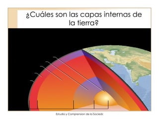 ¿Cuáles son las capas internas de la tierra? 