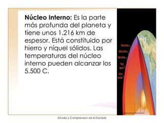 Núcleo Interno:  Es la parte más profunda del planeta y tiene unos 1.216 km de espesor. Está constituido por hierro y níquel sólidos. Las temperaturas del núcleo interno pueden alcanzar los 5.500 C. 