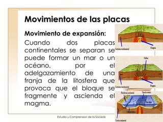 Movimientos de las placas Movimiento de expansión: Cuando dos placas continentales se separan se puede formar un mar o un océano, por el adelgazamiento de una franja de la litosfera que provoca que el bloque se fragmente y ascienda el magma.  