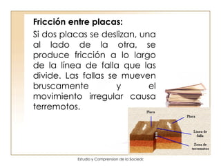 Fricción entre placas: Si dos placas se deslizan, una al lado de la otra, se produce fricción a lo largo de la línea de falla que las divide. Las fallas se mueven bruscamente y el movimiento irregular causa terremotos.  