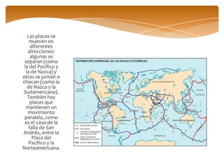 Las placas se
    mueven en
     diferentes
   direcciones:
     algunas se
 separan (como
 la del Pacífico y
  la de Nazca) y
otras se juntan o
chocan (como la
   de Nazca y la
Sudamericana).
   También hay
     placas que
  mantienen un
   movimiento
 paralelo, como
 es el caso de la
    falla de San
Andrés, entre la
      Placa del
    Pacífico y la
Norteamericana.
 
