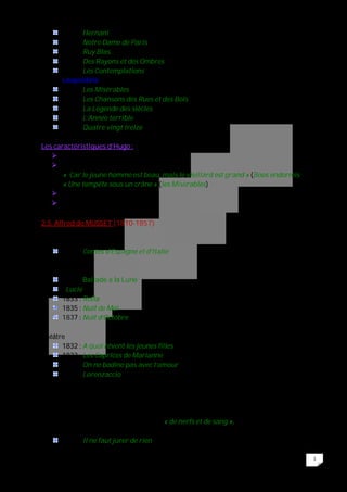 3
1830 : Hernani (théâtre)
1831 : Notre Dame de Paris (roman)
1838 : Ruy Blas. (théâtre)
1840 : Des Rayons et des Ombres (poésie)
1856 : Les Contemplations (poésies écrites à la mort par noyade de sa fille
Léopoldine alors qu’elle se promenait en barque)
1862 : Les Misérables (fresque immense)
1865 : Les Chansons des Rues et des Bois (poésie)
1877 : La Légende des siècles (épopée en vers)
1872 : L’Année terrible (en vers)
1874 : Quatre vingt treize (roman historique)
Les caractéristiques d’Hugo :
Ø La puissance
Ø Le génie des contrastes
« Car le jeune homme est beau, mais le vieillard est grand » (Boos endormis)
« Une tempête sous un crâne » (les Misérables)
Ø Une voix lyrique et épique
Ø Une forte imagination
2.5. Alfred de MUSSET (1810-1857)
Prose
1830 : Contes d’Espagne et d’Italie
Poésie
1831 : Ballade à la Lune
: Lucie
1833 : Rolla
1835 : Nuit de Moi
1837 : Nuit d’Octobre (dont un extrait fut mis en musique par Gainsbourg)
Théâtre
1832 : A quoi rêvent les jeunes filles
1833 : Les Caprices de Marianne
1834 : On ne badine pas avec l’amour
1834 : Lorenzaccio (pièce de salon qui n’a pu être joué sur scène qu’au XXème
siècle, tant les personnages étaient complexes et multiples tant les décors étaient
nombreux, divers et disparates : on est tour à tour dans la chambre de
Lorenzaccio, dans la rue, chez le Duc et près du fleuve ; à une fenêtre ou dans une
ruelle. Cette pièce illustre le théâtre annoncé dans la préface de Cromwell ;
Lorenzaccio affirme ainsi être fait « de nerfs et de sang », c’est-à-dire être à la
fois bon et méchant, héros vénéré et le plus odieux des criminel, etc.
1836 : Il ne faut jurer de rien
 