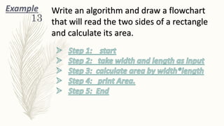 Algorithms and Flowcharts | PPT