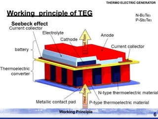 Working principle of TEG
Seebeck effect
6
Working Principle
THERMO ELECTRIC GENERATOR
N-Bi2Te3
P-Sb2Te3
 