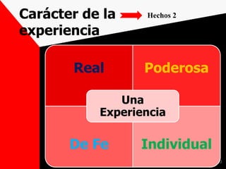 Carácter de la
experiencia
10
Real Poderosa
De Fe Individual
Una
Experiencia
Hechos 2
 