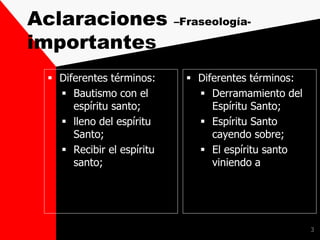 Aclaraciones –Fraseología-
importante
 Diferentes términos:
 Bautismo con el
espíritu santo;
 lleno del espíritu
Santo;
 Recibir el espíritu
santo;
 Diferentes términos:
 Derramamiento del
Espíritu Santo;
 Espíritu Santo
cayendo sobre;
 El espíritu santo
viniendo a
3
 