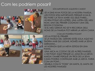 Com les podríem posar?
SÓN IMPORTANTS AQUESTES CAIXES?
-SÍ! A DINS HI HA FOTOS DE LA NOSTRA FAMÍLIA.
-LES FOTOS SÓN IMPORTANTS PERQUÈ HI HA EL
TEU PARE I LA TEVA MARE I ELS SEUS PARES...
-HI HEM POSAT LES LLETRES. UNA LLETRA DEL MEU
NOM, UNA DEL PRIMER COGNOM I UNA DEL
SEGON COGNOM.
-SI EL MEU GERMÀ NO SE’N RECORDA DELS
NOMS DE LA FAMÍLIA POT MIRAR LA MEVA CAIXA
COM LES PODRÍEM POSAR?
-JO LA POSO EL PRIMER.
-SI LA FAMÍLIA DEL GERARD ESTÉS SOLA AQUÍ NO
TINDRIA AMB QUI JUGAR, NOMÉS AMB LA SEVA
GERMANA...
-M’AGRADA QUE LA MEVA ESTIGUI EN UNA
PUNTA.
-UNA MICA AL COSTAT DE LES ALTRES FAMÍLIES.
-L’HE POSAT AQUÍ PERQUÈ LA JANA ÉS LA MEVA
AMIGA I TAMBÉ PERQUÈ UN TROS DE LA SEVA
CAIXA PODRIA CONTINUAR AMB LA MEVA. FARIA
COM UN PONT...
-SEMBLA COM SI “FOSSI” UN MAPA, EL MAPA DE
LES NOSTRES FAMÍLIES!
...
 