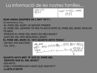 La informació de les nostres famílies...
QUIN VINDIA DESPRÉS DE L’ANY 1971?..
HO ESCRIVIM AL FULL.
-EL PARE DEL MARC VA NÉIXER PRIMER
-EL PARE DEL GERARD TÉ MOLTS ANYS,PERÒ EL PARE DEL MARC RIUS EN
TÉ MÉS!
-PERQUÈ EL PARE DEL MARC ÉS MÉS BAIXET.
-AIXÒ NO VAL PER MESURAR L’EDAT!
EL PARE DEL MARC EL 1972 QUANTS ANYS TENIA?
-UN ANY (HO ANOTEM)
-I EL 1973...
QUANTS ANYS MÉS TÉ QUE EL PARE DEL
GERARD QUE EL DEL MARC?
-SIS ANYS.
COM LI PODRÍEM DIR A AIXÒ QUE HEM FET?
-LLISTA D’ANYS!
 