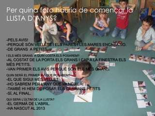 -PELS AVIS!
-PERQUÈ SÓN VELLETS I ELS PARES I LES MARES ENCARA NO.
-DE GRANS A PETITS
I ELS MÉS GRANS A QUIN COSTA ELS POSAREM?
-AL COSTAT DE LA PORTA ELS GRANS I CAP A LA FINESTRA ELS
MÉS PETITS.
-VAN PRIMER ELS AVIS PERQUÈ SÓN ELS MÉS GRANS.
QUIN SERÀ EL PRIMER AVI QUE POSAREM?
-EL QUE SIGUI MÉS VELLET
-HO SABREM PER L’ANY QUE VA NÉIXER.
-TAMBÉ HI HEM DE POSAR ELS GERMANS PETITS
-SÍ, AL FINAL.
QUI SERÀ L’ÚLTIM DE LA LLISTA?
-EL GERMÀ DE L’ABRIL.
-HA NASCUT AL 2013
Per quina foto hauria de començar la
LLISTA D’ANYS?
 