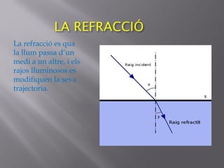 La refracció es qua
la llum passa d’un
medi a un altre, i els
rajos lluminosos es
modifiquen la seva
trajectoria.
 