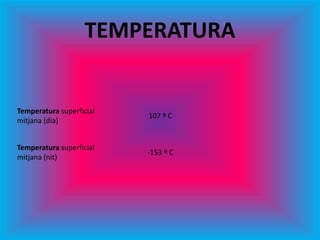TEMPERATURA
Temperatura superficial
mitjana (dia)
107 º C
Temperatura superficial
mitjana (nit)
-153 º C
 