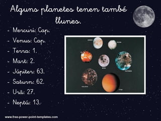 Alguns planetes tenen també
llunes.
- Mercuri: Cap.
- Venus: Cap.
- Terra: 1.
- Mart: 2.
- Júpiter: 63.
- Saturn: 62.
- Urà: 27.
- Neptú: 13."
 