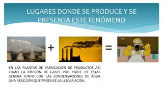 LUGARES DONDE SE PRODUCE Y SE
PRESENTA ESTE FENÓMENO
+ =
EN LAS PLANTAS DE FABRICACIÓN DE PRODUCTOS ASÍ
COMO LA EMISIÓN DE GASES POR PARTE DE ESTAS
GENERA JUNTO CON LAS CONDENSACIONES DE AGUA
UNA REACCIÓN QUE PRODUCE LA LLUVIA ÁCIDA.
 