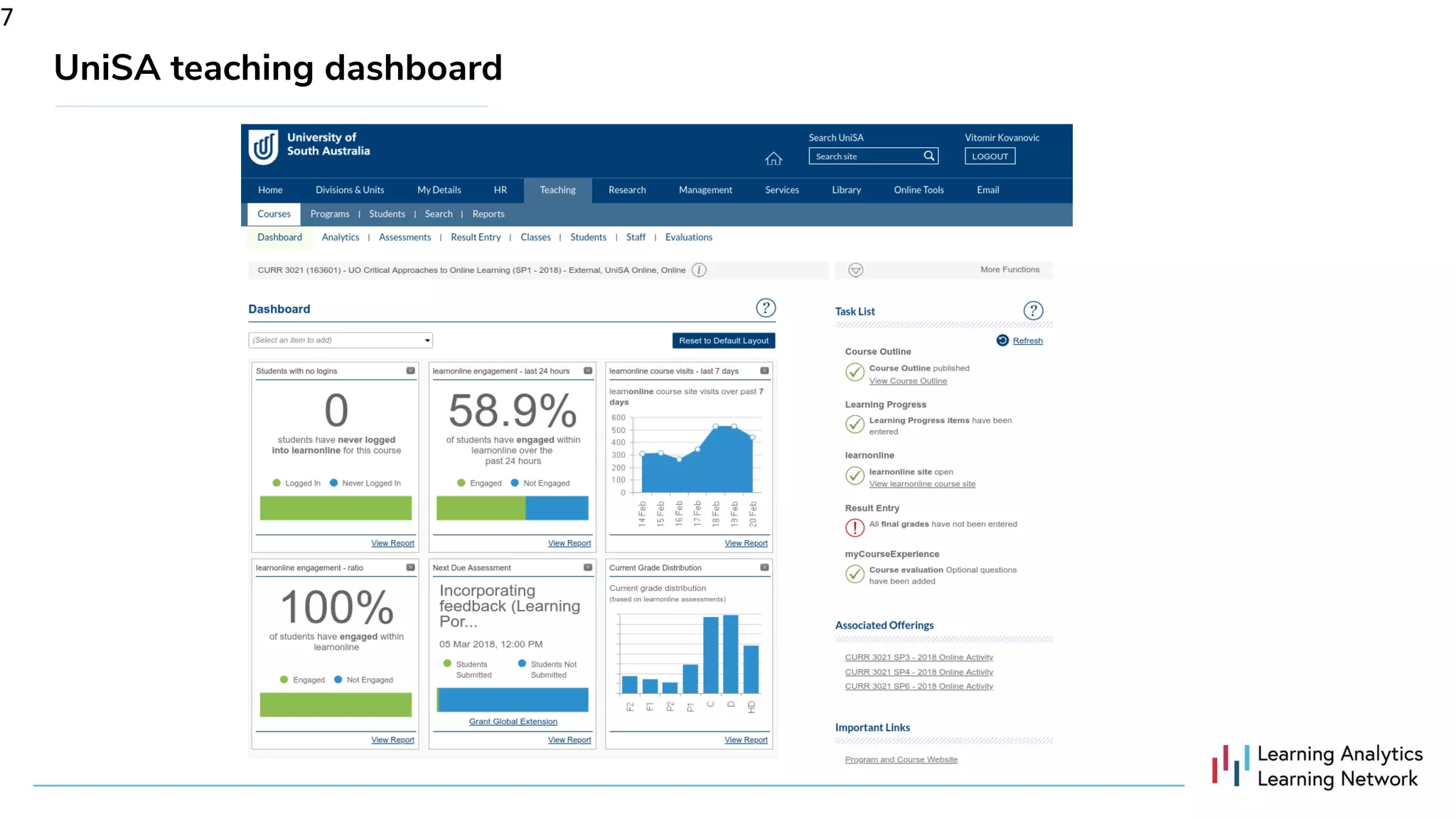 UniSA teaching dashboard
7
 