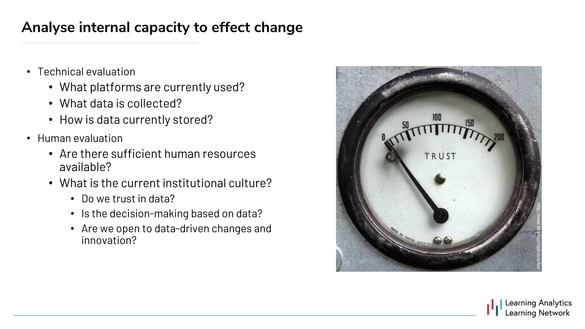 •
•
•
•
•
•
•
•
•
•
Analyse internal capacity to effect change
 