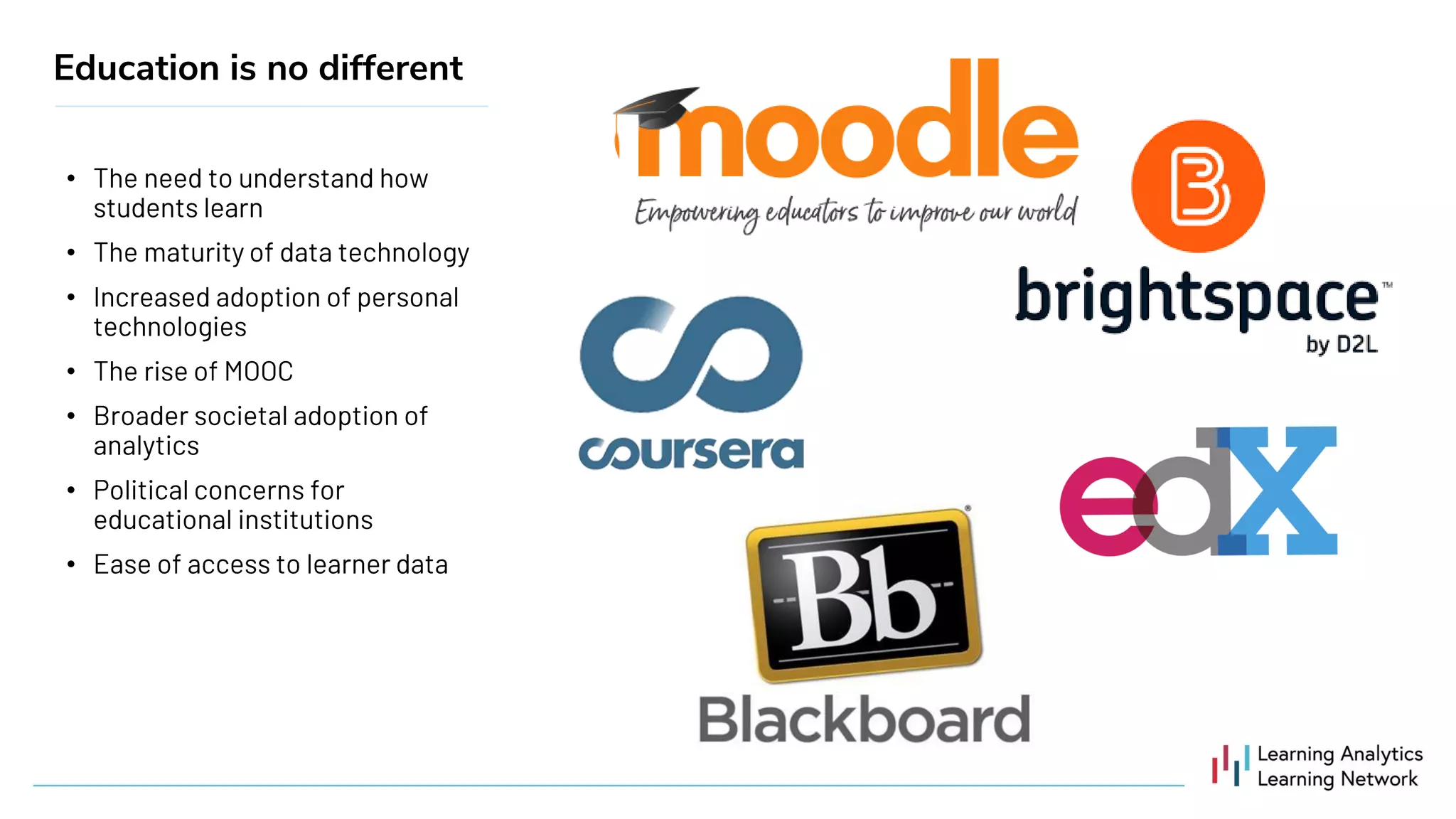 •
•
•
•
•
•
•
Education is no different
 