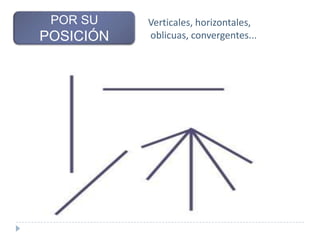 POR SU

POSICIÓN

Verticales, horizontales,
oblicuas, convergentes...

 