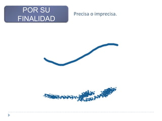 POR SU
FINALIDAD

Precisa o imprecisa.

 