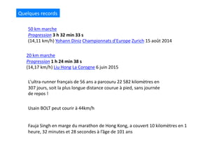 Quelques	
  records	
  
50	
  km	
  marche	
  
Progression	
  3	
  h	
  32	
  min	
  33	
  s	
  
(14,11	
  km/h)	
  Yohann	
  Diniz	
  Championnats	
  d'Europe	
  Zurich	
  15	
  août	
  2014	
  
20	
  km	
  marche	
  
Progression	
  1	
  h	
  24	
  min	
  38	
  s	
  
(14,17	
  km/h)	
  Liu	
  Hong	
  La	
  Corogne	
  6	
  juin	
  2015	
  
L'ultra-­‐runner	
  français	
  de	
  56	
  ans	
  a	
  parcouru	
  22	
  582	
  kilomètres	
  en	
  
307	
  jours,	
  soit	
  la	
  plus	
  longue	
  distance	
  courue	
  à	
  pied,	
  sans	
  journée	
  
de	
  repos	
  !	
  	
  
Usain	
  BOLT	
  peut	
  courir	
  à	
  44km/h	
  
Fauja	
  Singh	
  en	
  marge	
  du	
  marathon	
  de	
  Hong	
  Kong,	
  a	
  couvert	
  10	
  kilomètres	
  en	
  1	
  
heure,	
  32	
  minutes	
  et	
  28	
  secondes	
  à	
  l’âge	
  de	
  101	
  ans	
  
 