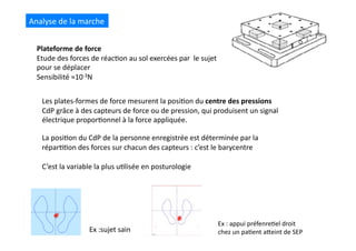 Analyse	
  de	
  la	
  marche	
  
Plateforme	
  de	
  force	
  
Etude	
  des	
  forces	
  de	
  réac(on	
  au	
  sol	
  exercées	
  par	
  	
  le	
  sujet	
  	
  
pour	
  se	
  déplacer	
  
Sensibilité	
  ≈10-­‐3N	
  
Les	
  plates-­‐formes	
  de	
  force	
  mesurent	
  la	
  posi(on	
  du	
  centre	
  des	
  pressions	
  
CdP	
  grâce	
  à	
  des	
  capteurs	
  de	
  force	
  ou	
  de	
  pression,	
  qui	
  produisent	
  un	
  signal	
  
électrique	
  propor(onnel	
  à	
  la	
  force	
  appliquée.	
  	
  
La	
  posi(on	
  du	
  CdP	
  de	
  la	
  personne	
  enregistrée	
  est	
  déterminée	
  par	
  la	
  
répar((on	
  des	
  forces	
  sur	
  chacun	
  des	
  capteurs	
  :	
  c’est	
  le	
  barycentre	
  
C’est	
  la	
  variable	
  la	
  plus	
  u(lisée	
  en	
  posturologie	
  
Ex	
  :sujet	
  sain	
  
Ex	
  :	
  appui	
  préfenre(el	
  droit	
  	
  
chez	
  un	
  pa(ent	
  aQeint	
  de	
  SEP	
  
 
