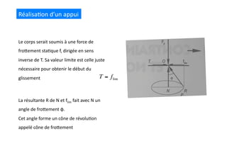 Le	
  corps	
  serait	
  soumis	
  à	
  une	
  force	
  de	
  
froQement	
  sta(que	
  f,	
  dirigée	
  en	
  sens	
  
inverse	
  de	
  T.	
  Sa	
  valeur	
  limite	
  est	
  celle	
  juste	
  
nécessaire	
  pour	
  obtenir	
  le	
  début	
  du	
  
glissement	
  
Réalisa(on	
  d’un	
  appui	
  
La	
  résultante	
  R	
  de	
  N	
  et	
  flim	
  fait	
  avec	
  N	
  un	
  
angle	
  de	
  froQement	
  φ.	
  
Cet	
  angle	
  forme	
  un	
  cône	
  de	
  révolu(on	
  
appelé	
  cône	
  de	
  froQement	
  
 