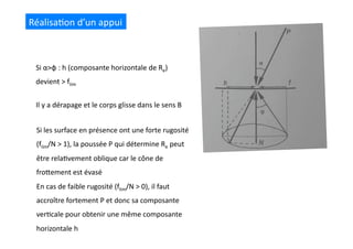 Réalisa(on	
  d’un	
  appui	
  
Si	
  α>φ	
  :	
  h	
  (composante	
  horizontale	
  de	
  Re)	
  
devient	
  >	
  flim	
  
Il	
  y	
  a	
  dérapage	
  et	
  le	
  corps	
  glisse	
  dans	
  le	
  sens	
  B	
  
Si	
  les	
  surface	
  en	
  présence	
  ont	
  une	
  forte	
  rugosité	
  
(flim/N	
  >	
  1),	
  la	
  poussée	
  P	
  qui	
  détermine	
  Re	
  peut	
  
être	
  rela(vement	
  oblique	
  car	
  le	
  cône	
  de	
  
froQement	
  est	
  évasé	
  
En	
  cas	
  de	
  faible	
  rugosité	
  (flim/N	
  >	
  0),	
  il	
  faut	
  
accroître	
  fortement	
  P	
  et	
  donc	
  sa	
  composante	
  
ver(cale	
  pour	
  obtenir	
  une	
  même	
  composante	
  
horizontale	
  h	
  
 