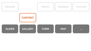 HEADER
CONTENT
MENÙ SIDEBAR FOOTER
SLIDER GALLERY FORM MAP ...
 