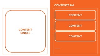 CONTENT
SINGLE
CONTENT
CONTENT
CONTENT
CONTENTS list
 