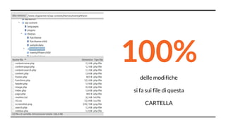 100%
delle modifiche
si fa sui file di questa
CARTELLA
 