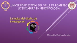 UNIVERSIDAD ESTATAL DEL VALLE DE ECATEPEC
LICENCIATURA EN GERONTOLOGÍA
La lógica del diseño de
investigación
DRA. Angélica María Razo González
 