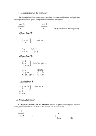  La de Eliminación del Conjuntor.
De una conjunción tomada como premisa podemos concluir que cualquiera de
las dos proposiciones que la componen es verdadera. Esquema:
A  B A  B
|--------- |---------
A B E.C (Eliminación del conjuntor)
Ejercicio nº 1.
1. p  q |-- q  r
2. r
3. q E.C. (1)
4. q  r I.C. (2,3)
Ejercicio nº 2.
1. p
2. q |----- (p  q)  s
3. r  s
4. s E.C. (3)
5. p  q I.C. (1,2)
6. (p  q)  s I.C. (4,5)
Ejercicio nº 3
1. p  q  r |---- r  s
2. s
3. r
4. rs
b. Reglas del disyuntor.
 Regla de Introducción del disyuntor: de una proposición cualquiera tomada
como premisa podemos concluir su disyunción con cualquier otra.
A
|--------- A
A B I.D |--------
BA I.D
 