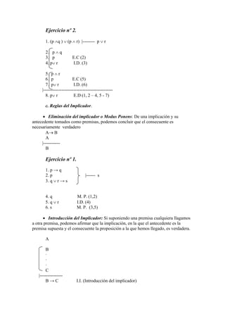 Ejercicio nº 2.
1. (p q )  (p  r) |-------- p  r
2. p  q
3. p E.C (2)
4. p r I.D. (3)
5. p  r
6. p E.C (5)
7. p r I.D. (6)
|----------------------------------------------
8. p r E.D (1, 2 – 4, 5 - 7)
c. Reglas del Implicador.
 Eliminación del implicador o Modus Ponens: De una implicación y su
antecedente tomados como premisas, podemos concluir que el consecuente es
necesariamente verdadero
A B
A
|-----------
B
Ejercicio nº 1.
1. p → q
2. p |------ s
3. q  r → s
4. q M. P. (1,2)
5. q  r I.D. (4)
6. s M. P. (3,5)
 Introducción del Implicador: Si suponiendo una premisa cualquiera llagamos
a otra premisa, podemos afirmar que la implicación, en la que el antecedente es la
premisa supuesta y el consecuente la proposición a la que hemos llegado, es verdadera.
A
B
·
·
·
C
|---------------
B → C I.I. (Introducción del implicador)
 