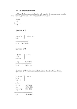 6.2. Las Reglas Derivadas.
a. Modus Tollens: de una implicación y la negación de su consecuente, tomadas
como premisas, podemos concluir la negación del antecedente.
A  B
¬ B
|-----------
¬ A
Ejercicio nº 1.
1. p → ¬ q |------- ¬ p
2. q
|------------------------
3. ¬ p M.T. (1,2)
Ejercicio nº 2.
1. p → q |---- ¬ r
2. ¬ q
3. r → p
4. ¬ p M.T. (1,2)
|------------------------------
5. ¬ r M.T. (3,4)
Ejercicio nº 3. Combinación de Reducción al absurdo y Modus Tollens.
1. ¬ p → q |---- r
2. ¬ p
3. q → r
4. ¬ r
5. ¬ q M.T. (3,4)
6. p M.T. (1,5)
7. p  ¬ p I.C. (2,6)
|----------------------------------
8. r R.A. (4 -7)
 