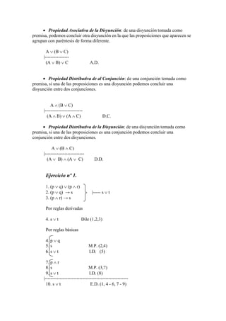  Propiedad Asociativa de la Disyunción: de una disyunción tomada como
premisa, podemos concluir otra disyunción en la que las proposiciones que aparecen se
agrupan con paréntesis de forma diferente.
A  (B  C)
|----------------
(A  B)  C A.D.
 Propiedad Distributiva de al Conjunción: de una conjunción tomada como
premisa, si una de las proposiciones es una disyunción podemos concluir una
disyunción entre dos conjunciones.
A  (B  C)
|-------------------------
(A  B)  (A  C) D.C.
 Propiedad Distributiva de la Disyunción: de una disyunción tomada como
premisa, si una de las proposiciones es una conjunción podemos concluir una
conjunción entre dos disyunciones.
A  (B  C)
|--------------------------
(A  B)  (A  C) D.D.
Ejercicio nº 1.
1. (p  q)  (p  r)
2. (p  q) → s |----- s  t
3. (p  r) → s
Por reglas derivadas
4. s  t Dile (1,2,3)
Por reglas básicas
4. p  q
5. s M.P. (2,4)
6. s  t I.D. (5)
7. p  r
8. s M.P. (3,7)
9. s  t I.D. (8)
|-------------------------------------------------------
10. s  t E.D. (1, 4 - 6, 7 - 9)
 