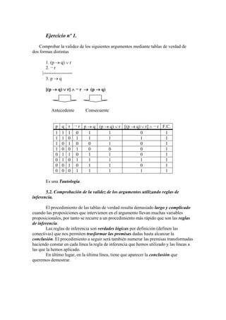 Ejercicio nº 1.
Comprobar la validez de los siguientes argumentos mediante tablas de verdad de
dos formas distintas
1. (p  q)  r
2. ¬ r
|-------------------
3. p  q
[(p  q)  r]  ¬ r  (p  q)
Antecedente Consecuente
p q r ¬ r p  q (p  q)  r [(p  q)  r]  ¬ r F.C.
1 1 1 0 1 1 0 1
1 1 0 1 1 1 1 1
1 0 1 0 0 1 0 1
1 0 0 1 0 0 0 1
0 1 1 0 1 1 0 1
0 1 0 1 1 1 1 1
0 0 1 0 1 1 0 1
0 0 0 1 1 1 1 1
Es una Tautología.
5.2. Comprobación de la validez de los argumentos utilizando reglas de
inferencia.
El procedimiento de las tablas de verdad resulta demasiado largo y complicado
cuando las proposiciones que intervienen en el argumento llevan muchas variables
proposicionales, por tanto se recurre a un procedimiento más rápido que son las reglas
de inferencia.
Las reglas de inferencia son verdades lógicas por definición (definen las
conectivas) que nos permiten trasformar las premisas dadas hasta alcanzar la
conclusión. El procedimiento a seguir será también numerar las premisas transformadas
haciendo constar en cada línea la regla de inferencia que hemos utilizado y las líneas a
las que la hemos aplicado.
En último lugar, en la última línea, tiene que aparecer la conclusión que
queremos demostrar.
 