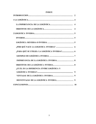 3
INDICE
INTRODUCCION…………………………………………………………….. 2
1 LA LOGÍSTICA………………………………………………………………. 4
LA IMPORTANCIA DE LA LOGÍSTICA……………………………… 4
OBJETIVOS DE LA LOGÍSTICA……………………………………… 4
2 LOGISTICA INVERSA……………………………………………………… 5
INVERSO…………………………………………………………………… 5
LOGÍSTICA REVERSA O INVERSA …………………………………… 5
¿POR QUÉ NACE LA LOGISTICA INVERSA? ……………………… 6
¿PARA QUÉ SE UTILIZA LA LOGÍSTICA INVERSA?......................... 6
EJEMPLO DE LOGÍSTICA INVERSA ………………………………… 7
IMPORTANCIA DE LA LOGÍSTICA INVERSA……………………… 8
OBJETIVOS DE LA LOGÍSTICA INVERSA…………………………… 8
¿CUÁL ES LA DIFERENCIA ENTRE LOGÍSTICA Y
LOGÍSTICA INVERSA?............................................................................ 9
VENTAJAS DE LA LOGÍSTICA INVERSA…………………………… 9
DESVENTAJAS DE LA LOGÍSTICA INVERSA……………………… 9
CONCLUSIONES……………………………………………………………… 10
 