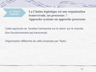 La Chaine
logistique
La Chaine logistique est une organisation
transversale, un processus !
Approche système ou approche processus
Cette approche se focalise l’entreprise sur le client, sur le marché.
Son fonctionnement est transversal
Organisation différente de celle proposée par Taylor
100
 