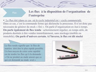 111
Flux Les flux à la disposition de l’organisation de
l’entreprise
 Le flux tiré (dans ce cas où le cycle industriel est = cycle commercial).
Dans ce cas, c’est la commande ferme qui déclenche le processus. Il n’est donc pas
nécessaire de générer du stock « fini ». On parle d’organisation en Just à temps.
On parle également de flux tendu : acheminement régulier, en temps utile, de
produits destinés à être vendus immédiatement, sans stockage (mobile ou
immobile). On parle d’univers certain. A l’inverse, le flux est dit stocké
Le flux tendu signifie que le flux de
matière doit être le plus rapide possible.
Un bon moyen de créer cette rapidité
est de tendre les flux qu’à la demande :
« On ne produit au stade amont que ce
qui est demandé au stade aval »
 