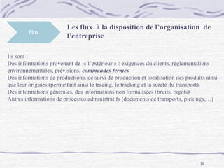 118
Flux
Les flux à la disposition de l’organisation de
l’entreprise
Ils sont :
Des informations provenant de « l’extérieur » : exigences du clients, réglementations
environnementales, prévisions, commandes fermes
Des informations de productions, de suivi de production et localisation des produits ainsi
que leur origines (permettant ainsi le tracing, le tracking et la sûreté du transport).
Des informations générales, des informations non formalisées (bruits, ragots)
Autres informations de processus administratifs (documents de transports, pickings,…)
 