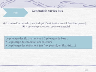 122
Flux
Généralités sur les flux
 Le ratio d’incertitude (c'est le degré d'anticipation dont il faut faire preuve).
Ri = cycle de production / cycle commercial
Le pilotage des flux se ramène à 2 pilotages de base :
 Le pilotage des stocks et des en-cours
 Le pilotage des opérations (en flux poussé, en flux tiré,…)
 