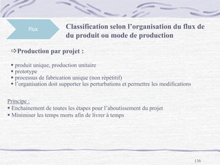 136
Flux
Production par projet :
 produit unique, production unitaire
 prototype
 processus de fabrication unique (non répétitif)
 l’organisation doit supporter les perturbations et permettre les modifications
Classification selon l’organisation du flux de
du produit ou mode de production
Principe :
 Enchainement de toutes les étapes pour l’aboutissement du projet
 Minimiser les temps morts afin de livrer à temps
 