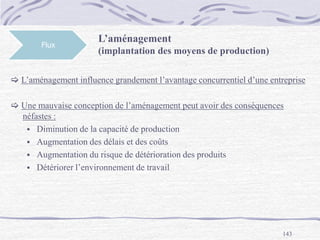 143
Flux
L’aménagement
(implantation des moyens de production)
 L’aménagement influence grandement l’avantage concurrentiel d’une entreprise
 Une mauvaise conception de l’aménagement peut avoir des conséquences
néfastes :
 Diminution de la capacité de production
 Augmentation des délais et des coûts
 Augmentation du risque de détérioration des produits
 Détériorer l’environnement de travail
 