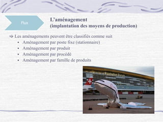 Flux
L’aménagement
(implantation des moyens de production)
 Les aménagements peuvent être classifiés comme suit
 Aménagement par poste fixe (stationnaire)
 Aménagement par produit
 Aménagement par procédé
 Aménagement par famille de produits
 