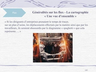 145
Flux Généralités sur les flux - La cartographie
« Une vue d’ensemble »
« Si les dirigeants d’entreprises prenaient le temps de tracer,
sur un plan d’usine, les déplacements effectués par la matière ainsi que par les
travailleurs, ils seraient abasourdis par le diagramme « spaghetti » que cela
représente…. »
 