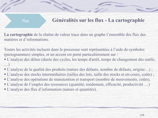 148
Flux Généralités sur les flux - La cartographie
La cartographie de la chaîne de valeur trace dans un graphe l’ensemble des flux des
matières et d’informations.
Toutes les activités incluent dans le processus sont représentées à l’aide de symboles
(pictogrammes) simples, et un accent est porté particulièrement sur :
 L’analyse des délais (durée des cycles, les temps d'arrêt, temps de changement des outils,
…)
 L’analyse de la qualité des produits (nature des défauts, nombre de défauts, origine…) ;
 L’analyse des stocks intermédiaires (tailles des lots, taille des stocks et en-cours, coûts) ;
 L’analyse des opérations de manutention et transport (nombre de mouvements, coûts),
 L’analyse de l’emploi des ressources (quantité, rendement, efficacité, productivité …)
 L’analyse des flux d’information (nature et quantités).
 