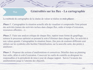149
Flux Généralités sur les flux - La cartographie
La méthode de cartographie de la chaîne de valeur se réalise en trois phases :
Phase 1 : Cartographier la situation actuelle afin de visualiser et comprendre l'état présent
des activités (nature des activités inclues dans chaque flux, ordre et temps d’exécution,
ressources affectées…) ;
Phase 2 : Faire une analyse critique de chaque flux, repérer toute forme de gaspillage,
retracer le processus optimisé en prenant le soin d’éliminer dans chaque flux, les activités à
non valeur ajoutée. Cartographier la situation future. Des jeux de couleurs différents sont
utilisés sur les symboles afin faciliter l'identification, sur la nouvelle carte, des points à
améliorer ;
Phase 3 : Proposer des actions d’améliorations et correctives. Détailler dans un planning
leur ordre, délai et coût d’exécution. Concevoir les outils de contrôle en désignant les
responsables et la périodicité de mise à jour de chaque rapport. Suivre l’avancée des
améliorations jusqu’à l’atteinte des objectifs.
 