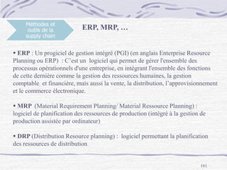 161
Méthodes et
outils de la
supply chain
ERP, MRP, …
 ERP : Un progiciel de gestion intégré (PGI) (en anglais Enterprise Resource
Planning ou ERP) : C’est un logiciel qui permet de gérer l'ensemble des
processus opérationnels d'une entreprise, en intégrant l'ensemble des fonctions
de cette dernière comme la gestion des ressources humaines, la gestion
comptable et financière, mais aussi la vente, la distribution, l’approvisionnement
et le commerce électronique.
 MRP (Material Requirement Planning/ Material Ressource Planning) :
logiciel de planification des ressources de production (intégré à la gestion de
production assistée par ordinateur)
 DRP (Distribution Resource planning) : logiciel permettant la planification
des ressources de distribution
 