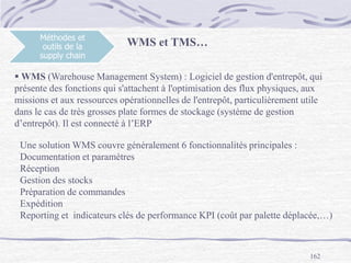 162
Méthodes et
outils de la
supply chain
 WMS (Warehouse Management System) : Logiciel de gestion d'entrepôt, qui
présente des fonctions qui s'attachent à l'optimisation des flux physiques, aux
missions et aux ressources opérationnelles de l'entrepôt, particulièrement utile
dans le cas de très grosses plate formes de stockage (système de gestion
d’entrepôt). Il est connecté à l’ERP
WMS et TMS…
Une solution WMS couvre généralement 6 fonctionnalités principales :
Documentation et paramètres
Réception
Gestion des stocks
Préparation de commandes
Expédition
Reporting et indicateurs clés de performance KPI (coût par palette déplacée,…)
 