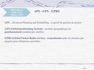 166
Méthodes et
outils de la
supply chain
APS - GPS - GPRS
APS : Advanced Planning and Scheduling. Logiciel de gestion de projets
GPS (Global positionning System) : système géographique de
positionnement mondial par satellite.
GPRS (Global Packet Radio service) : transmission radio de données par
paquets pour téléphones portables.
 
